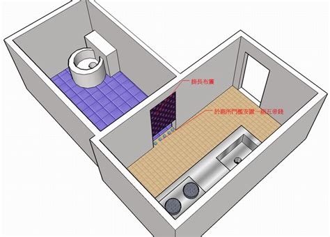 廚房門對廁所門|廁所門開於廚房內